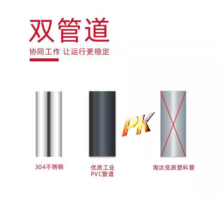 凈水設(shè)備配置作用