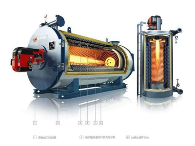 AX-103燃油燃?xì)鉅t清灰除焦增效劑