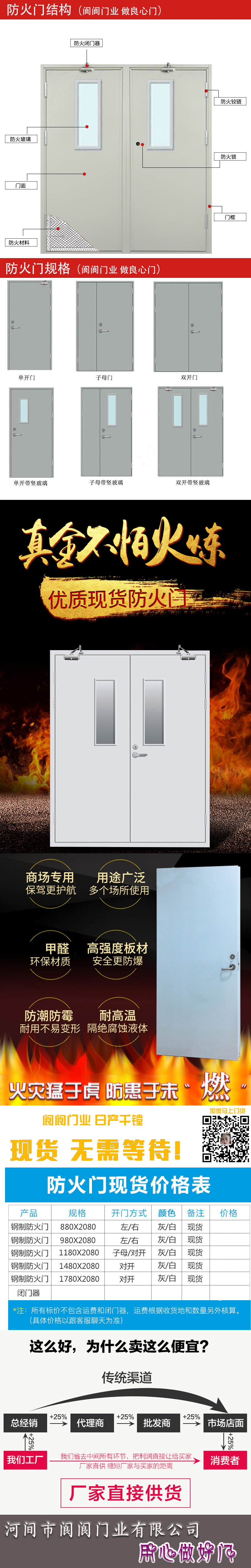 防火門廠家，防火門窗，防火門價格，防火門，防火門直銷，任丘防火門，高層防火門，閬閬防火門